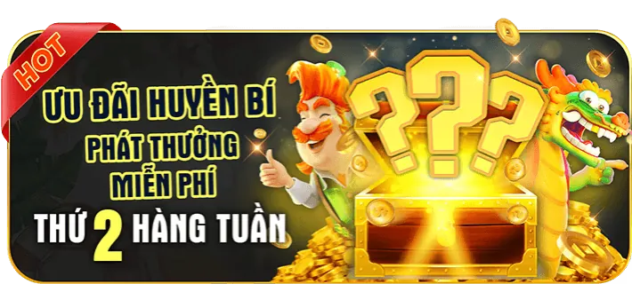 Phân Tích Chi Tiết Các Chương Trình Khuyến Mãi Hấp Dẫn Của vin55 win